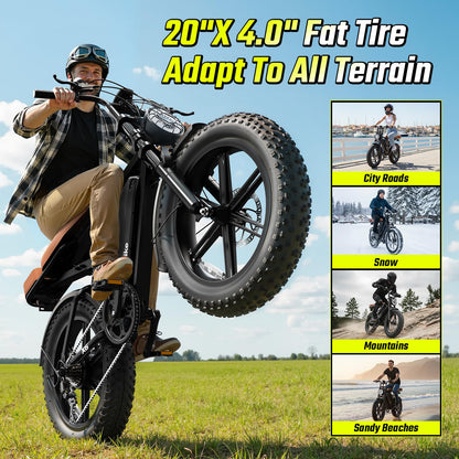 SISIGAD Electric Bike for Adults, Peak 1500W Motor, Range 70Miles, Fat Tire 20" Retro Ebike, 48V 15Ah Removable Battery, 7-Speed E Bike for City Commuting, Off-Roading, Mountain, UL 2849 Dark Black