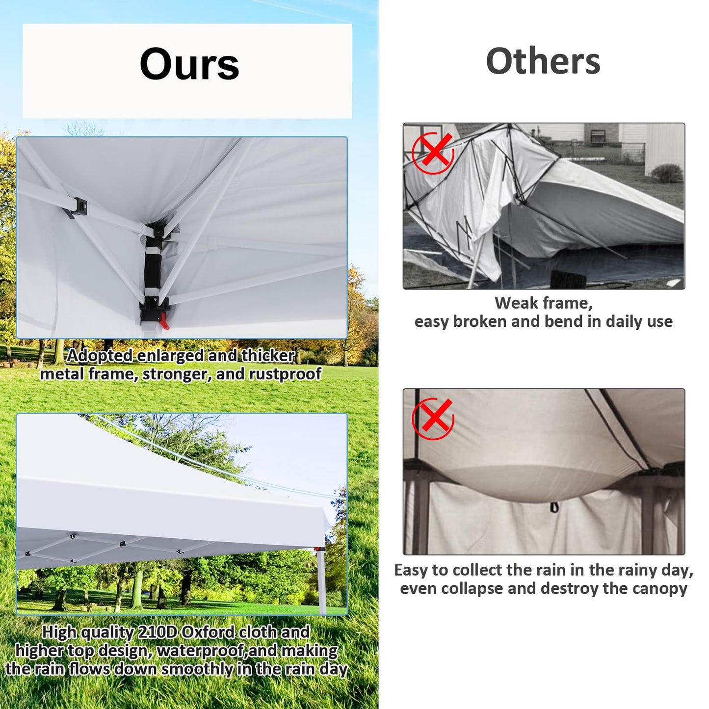COBIZI Canopy 10x20 Pop Up Canopy Tent with Sidewalls, Waterproof Commercial Canopy Ez Outdoor Instant Gazebo UV Protection 50+ Event Shelter, Garden Tents for Parties with Sandbags, White