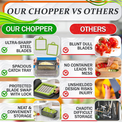 14-in-1 Vegetable Chopper with Container – Veggie Chopper with Container and Lid Includes 6 Blades, Cheese Grater, Egg Separator | Finger Guard, Dishwasher Safe – Veggie Dicer for Chips, Cubes, Strips