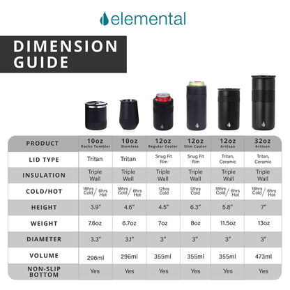Elemental Recess Wine Tumbler - Triple Wall Insulated Stainless Steel Coffee Mug for Hot & Cold Drinks - Portable Cup with Shatterproof Sip Lid for Camping, Outdoor & Travel - 10oz - Teak Wood