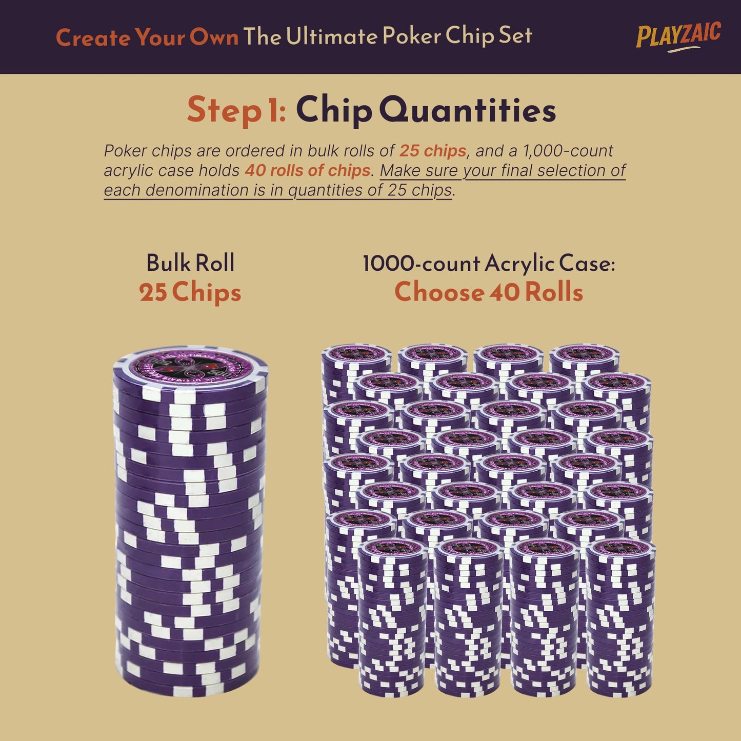 Pick Your Chips | The Ultimate Poker Chip Set in Case | 14-gram Heavy Clay Composite | Custom Build Your Casino Chips for Tournament or Cash Game, Texas Holdem or Blackjack (1,000-count Acrylic)