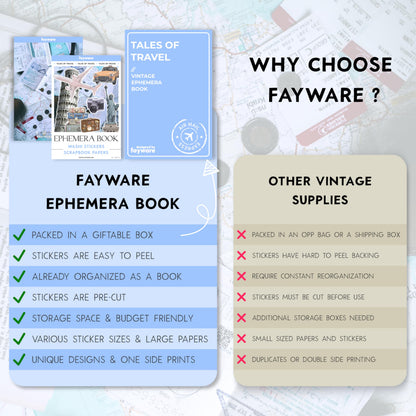 Fayware 300+ Travel Stickers for Scrapbooking & 20 A5 Papers - Pre-Cut Washi Stickers for Journaling, Vintage Travel Scrapbooking Supplies, Junk Journals Stickers