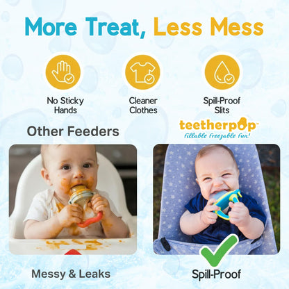 Teetherpop Fillable Freezable Teethers for Babies - Breastmilk Teether with Spill-Proof Sippy Slits – Teething Popsicle for Baby, Liquids & Purées, Cooling Teething Relief Feeder Pacifier - Limon Set