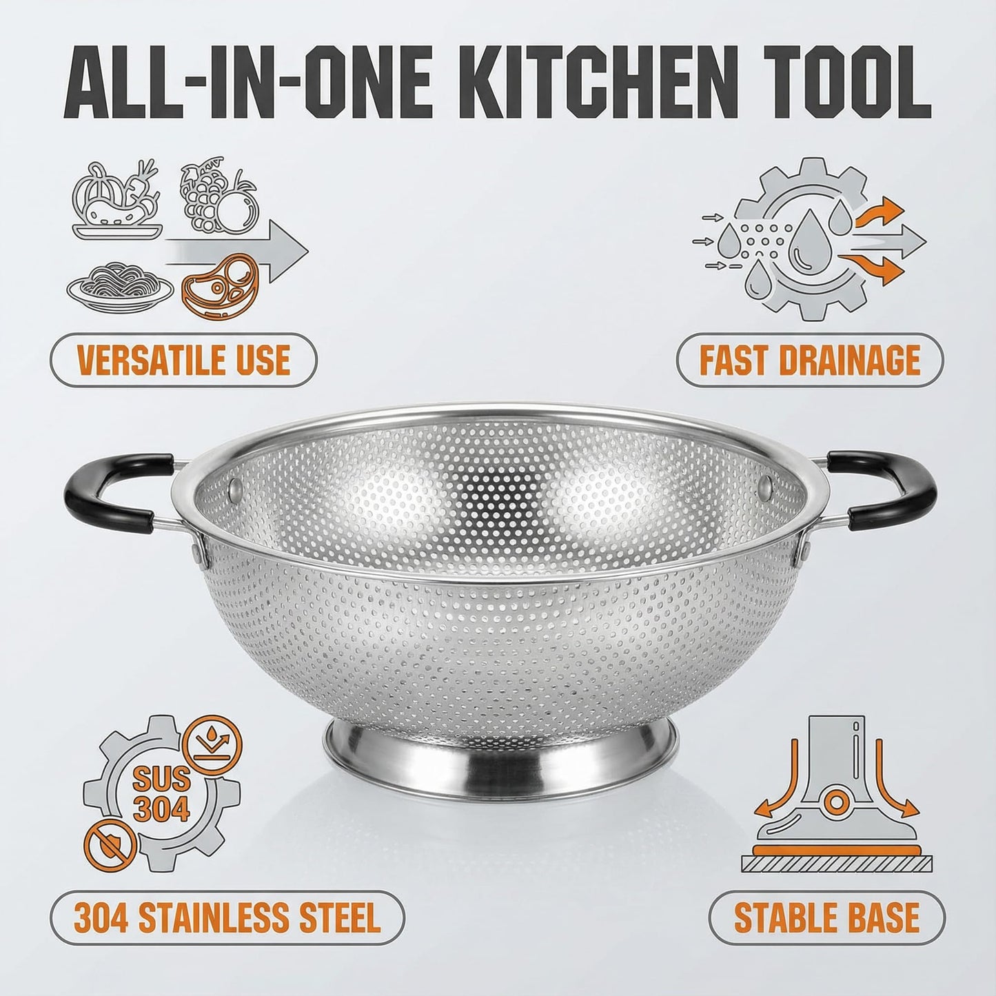 304 Stainless Steel Colander, 3 Quart Micro-Perforated Strainer with Heavy Duty Plastic Handles - Fast Draining Metal Basket for Rinsing Rice, Washing Vegetables, Draining Pasta - Dishwasher Safe