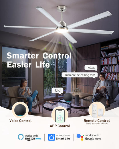 Minislak 84" Smart Industrial Ceiling Fans with Light and Remote,6 Dual-Layer Aluminum Blades,Large Brushed Nickel Ceiling Fan with 6 Speed Noiseless DC Motor,Indoor/Outdoor Ceiling Fan for patio