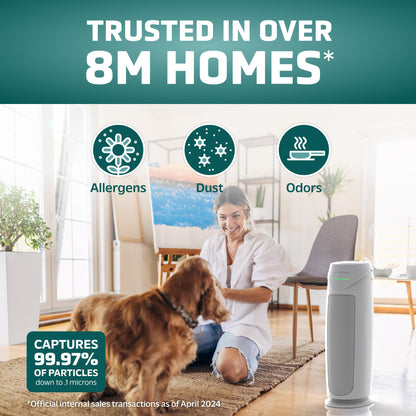 GermGuardian 4-In-1 HEPA Air Purifier for Home, Large Rooms Up To 743 Sq. Ft. with HEPA Air Filter, UV-C Light & Odor Reduction, AC4825E, 22" Tower, Gray