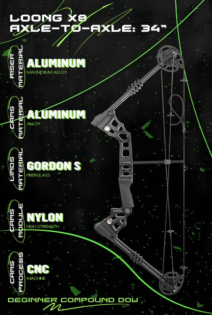 Compound Bow Kit, Hunting & Targeting, Gordon's Limb Made in USA, Draw Weight 20-70 lbs Adjustable, Draw Length 24”-29.5",up to IBO 320FPS Speed, Package with Archery Hunting (Black, Right Hand)