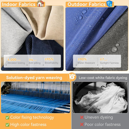 ROFIELTY Custom Bench Cushion for Indoor/Outdoor Furniture, Custom Sizes Waterproof Non-Slip High Density Foam Window