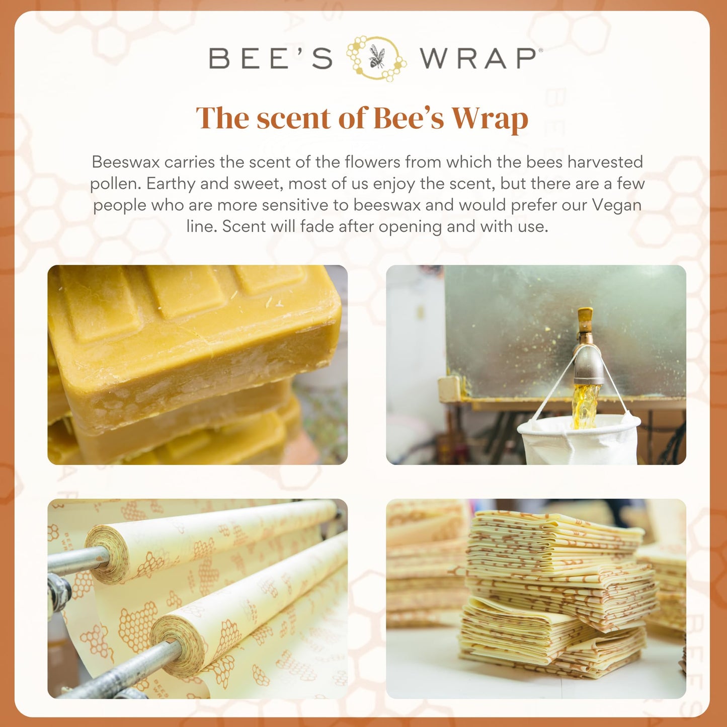 Bee's Wrap Beeswax Wraps for Food - Cut to Size 14x52" Beeswax Wrap Roll - Plastic Free Made in USA Reusable Natural Food Wrap - Honeycomb