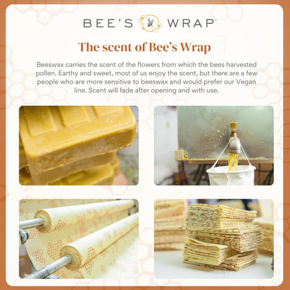 Bee's Wrap Beeswax Wraps for Food - Cut to Size 14x52" Beeswax Wrap Roll - Plastic Free Made in USA Reusable Natural Food Wrap - Honeycomb