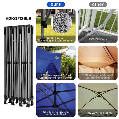 COBIZI 10x30 Heavy Duty Pop up Canopy with 8 sidewalls Stable Wedding Outdoor Tents for Parties Canopy Pop Up Party Tent UPF 50+ Waterproof Commercial Gazebo with Roller Bag, Navy Blue Upgraded