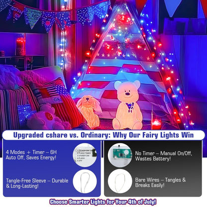 cshare Red White and Blue Fairy Lights Battery Operated, 4th of July Lights with Timer 16.4ft 50LED for 4th of July Independence Day Memorial Day Decorations
