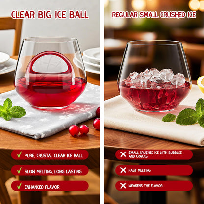 Clear Ice Ball Maker,2 Cavity Ice Ball Maker Mold for Whiskey,2.7 Inch Round Sphere Ice Maker,Idea Gifts for Dad Boyfriend Boss Men who Have Everything