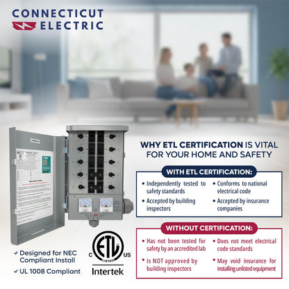 Connecticut Electric EmerGen Backup Power Manual Transfer Switch Kit - 30Amp 6-Circuit 7500 Watts (Transfer Switch Kit)