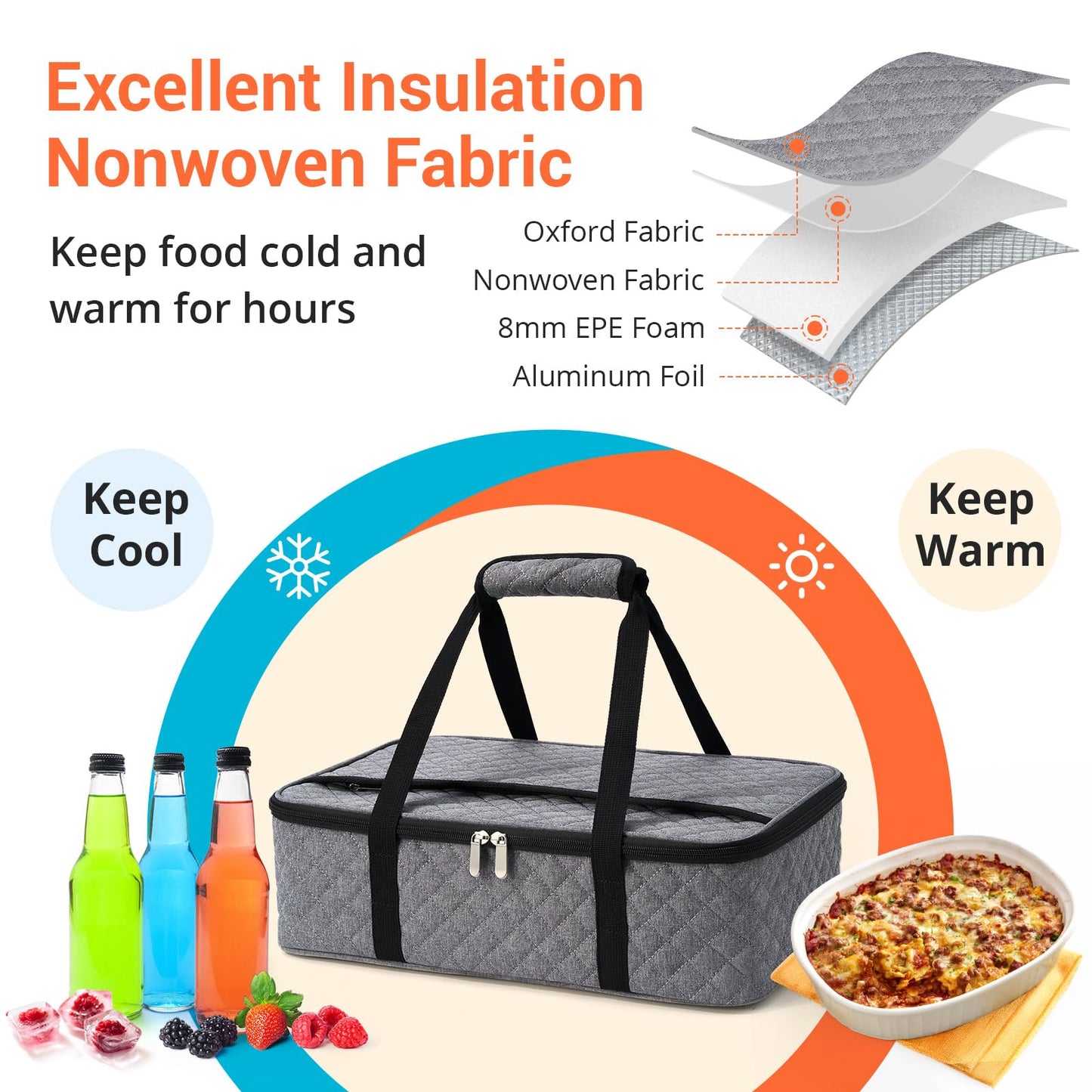 Casserole Carrier - Large Portable Insulated Food Carrier for Hot or Cold Food, Lunch Tote Warmer or Cooler Bag, Lasagna Lunch Bag for Work Picnic Hiking Beach - Fits 16" x 10"Baking Dish-Grey