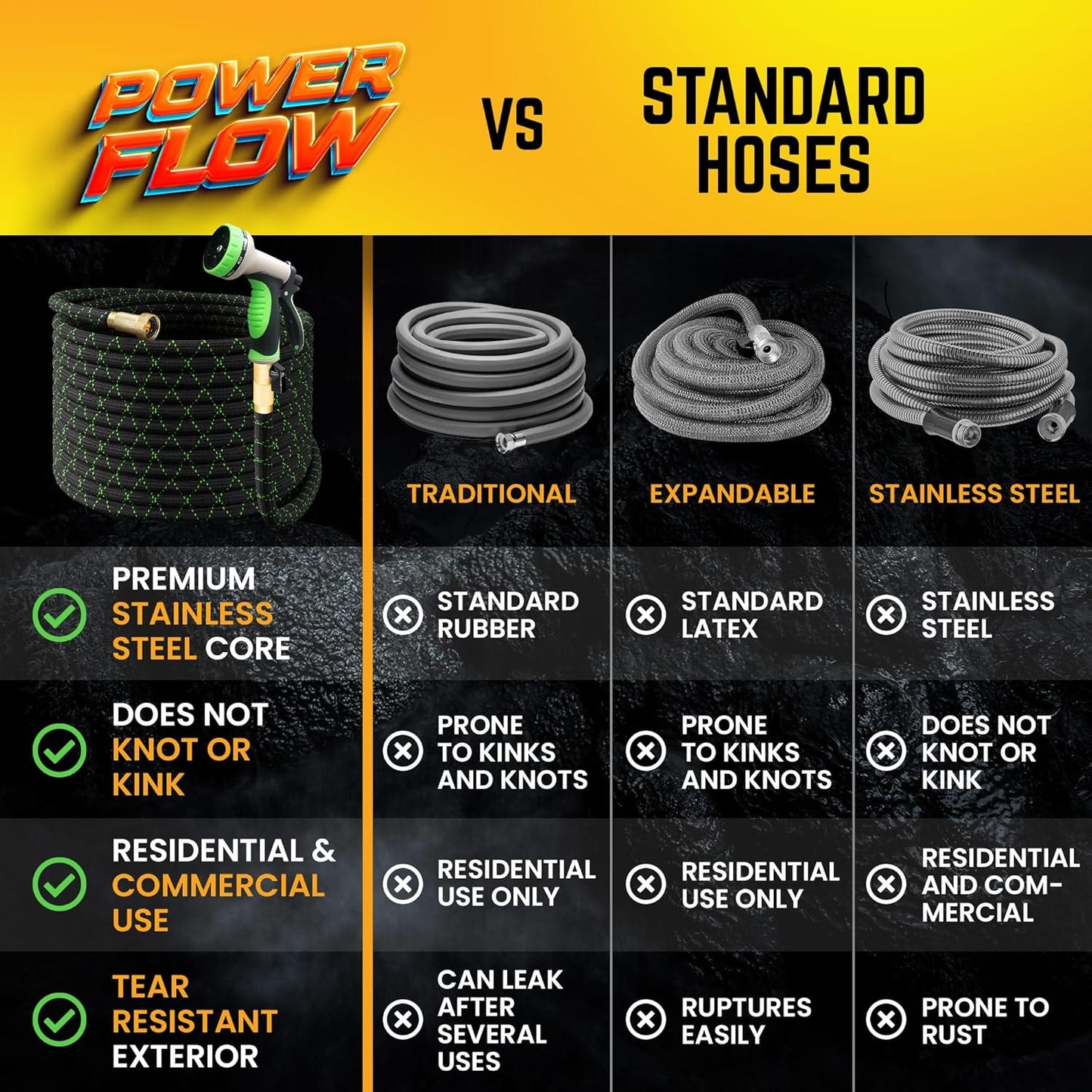 PowerFlow Stainless Steel Garden Hose - 25 Ft Durable Metal Water Hose with 10-Way Spray Nozzle | Black