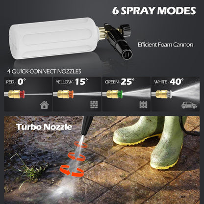 DGIVOVO GFCI Wall Mounted 5000PSIMAX PowerWasher with 100FT Retractable Hose, 5-Stage Adjustable Press, Foam Cannon & 5 Nozzles for Car, Lane, Patio Cleaning