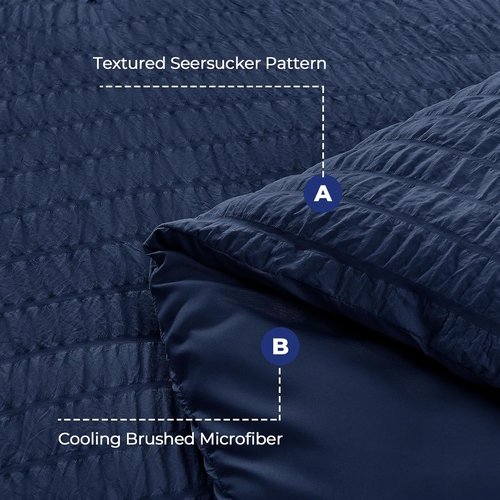 HYMOKEGE Navy Blue Twin Comforter Set - 5-Piece All-Season Luxury Bedding Set with Sheets & Pillowcase