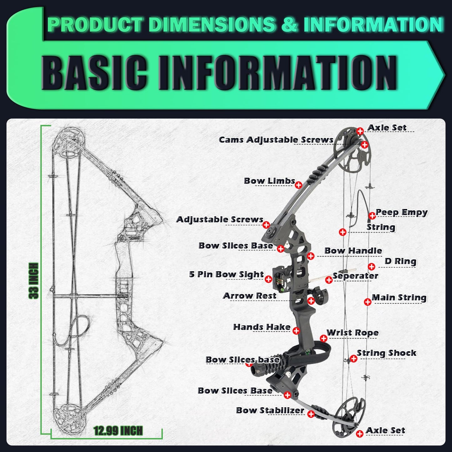 Compound Bow Kit, Hunting & Targeting, Gordon's Limb Made in USA, Draw Weight 19-75 lbs Adjustable, Draw Length 17”-29.5",up to IBO 325FPS Speed, with Archery Hunting Accessories (Right Hand, Camo)