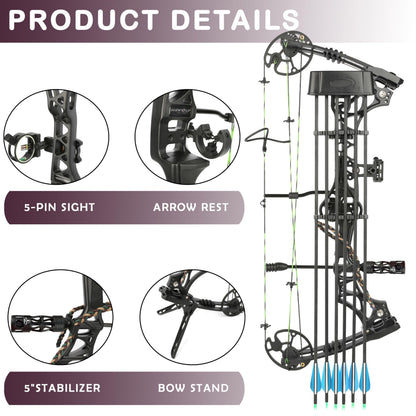surwolf Compound Bow Kit, Hunting and Target, Limb Made in USA,Draw Weight 30-70 lbs Adjustable, Draw Length 19-30.5",up to IBO 320FPS Speed, Package with Archery Hunting Accessories (Grey)