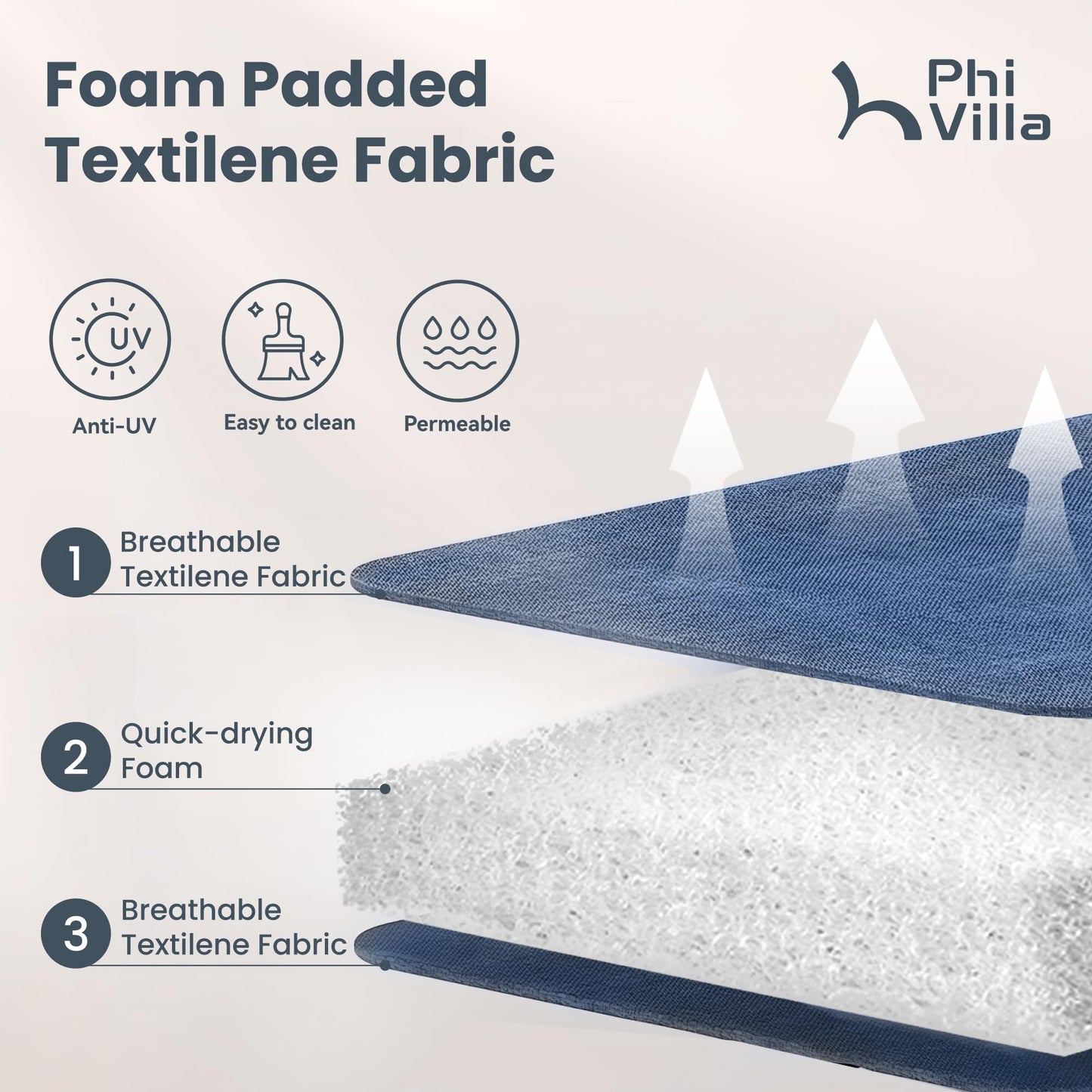 PHI VILLA 7 Piece Outdoor Patio Dining Set with 6 Padded Swivel Dining Chairs & 1 Large Round Dining Table, All Weather Dining Furniture Set for Lawn Garden (Blue)