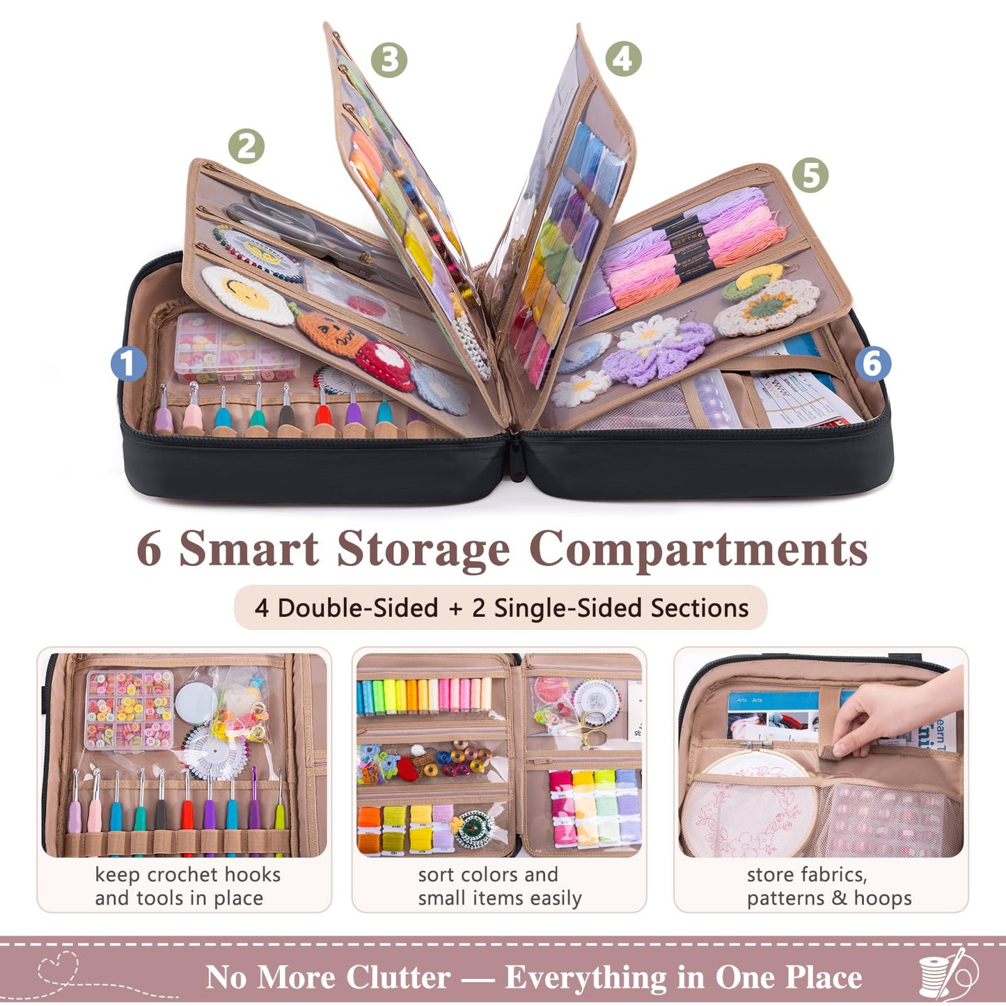 AMOIGEE Sewing Supplies Organizer Bag, Large Craft Storage Tote with 17 Clear Pockets&Tool Holders, Portable Crochet Knitting Embroidery Organizer Case for Threads, Hooks, Needles & Sewing Accessories