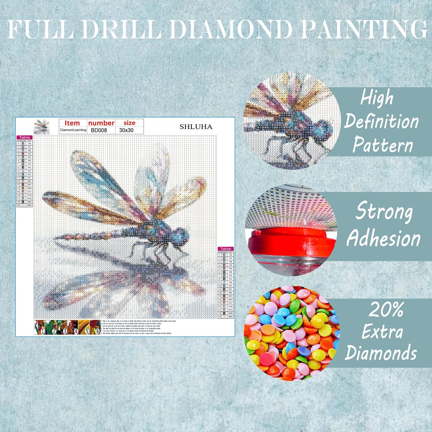 SHLUHA 4 Pack Diamond Painting Kits for Adults 5D Diamond Art Kits for Beginners Round Full Drill Arts&Crafts Gem Art by Number Home Wall Decor Gift 12x16 Inches