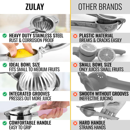 Zulay Lemon Squeezer Stainless Steel with Premium Heavy Duty Solid Metal Squeezer Bowl (Black Grip, Large)