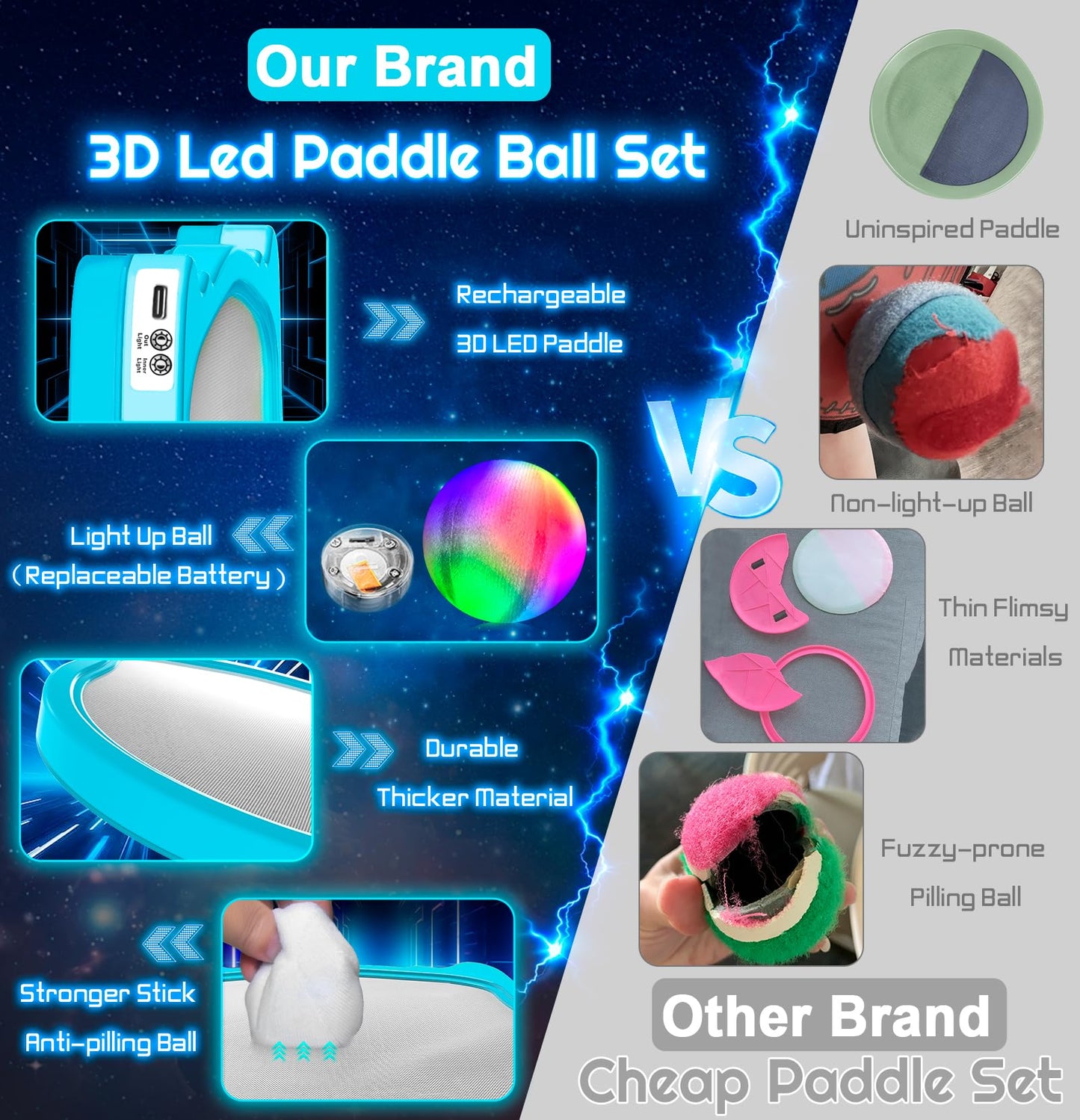 Elecdemic 3D LED Light Up Toss Catch Ball Game Set Fidget Toys Baseball Gifts Outdoor Outside Backyard Party Glow in the Dark Sticky Paddle Mitt Age 3 4 5 6 7 8 9 10 11 12 Year Old Boy Girl Kids Adult