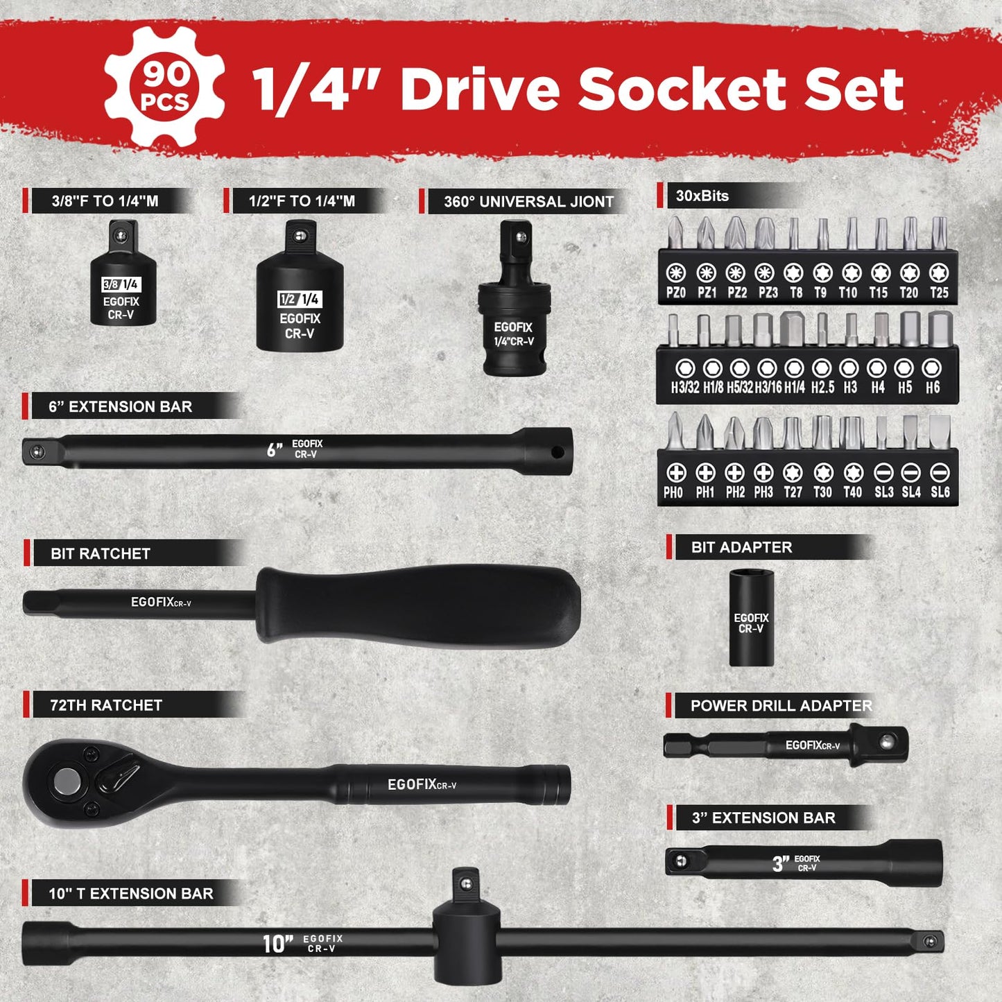 EGOFIX 90PCS 1/4" Drive Impact Socket Set Metric 4-15mm and Standard SAE Size (5/32"-9/16"), with 72-Teeth Ratchet, Screwdriver Bit Set, Mechanics Tool Kit for Home Use and Automotive Repair