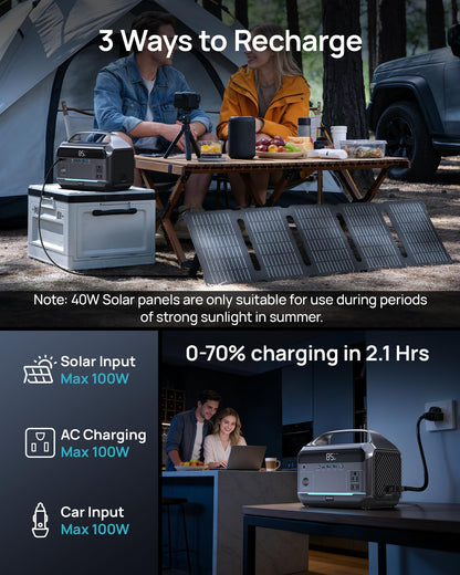 Portable Power Station, 288Wh LiFePO4 Battery Backup w/ 2× 350W (600W Surge) 110V Pure Sine Wave AC Outlets, Solar Generator for Home Backup, CPAP, RV, Camping, Off-Grid & Emergency Power