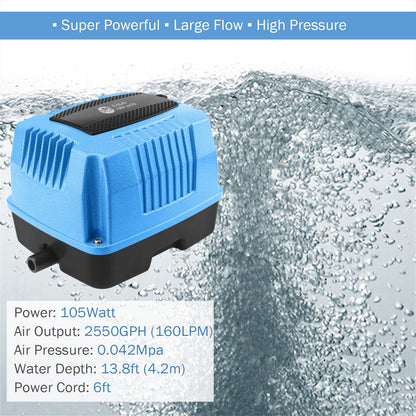 AquaMiracle Linear Air Pump AP160 for Pond Aeration, 2550GPH Septic Air Pump Pond Aerators for Outdoor Ponds, Hydroponic, Waste Treatment, Aquarium, Fish Farm, Seafood Restaurant