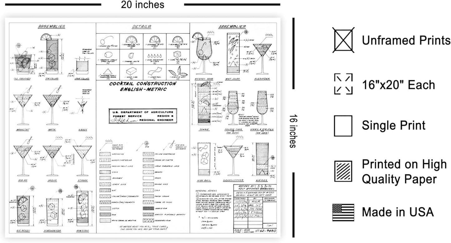 16x20 Poster Master Cocktail Construction Chart Poster - Retro Cocktail Print - Alcohol Art - Bar Cart Design