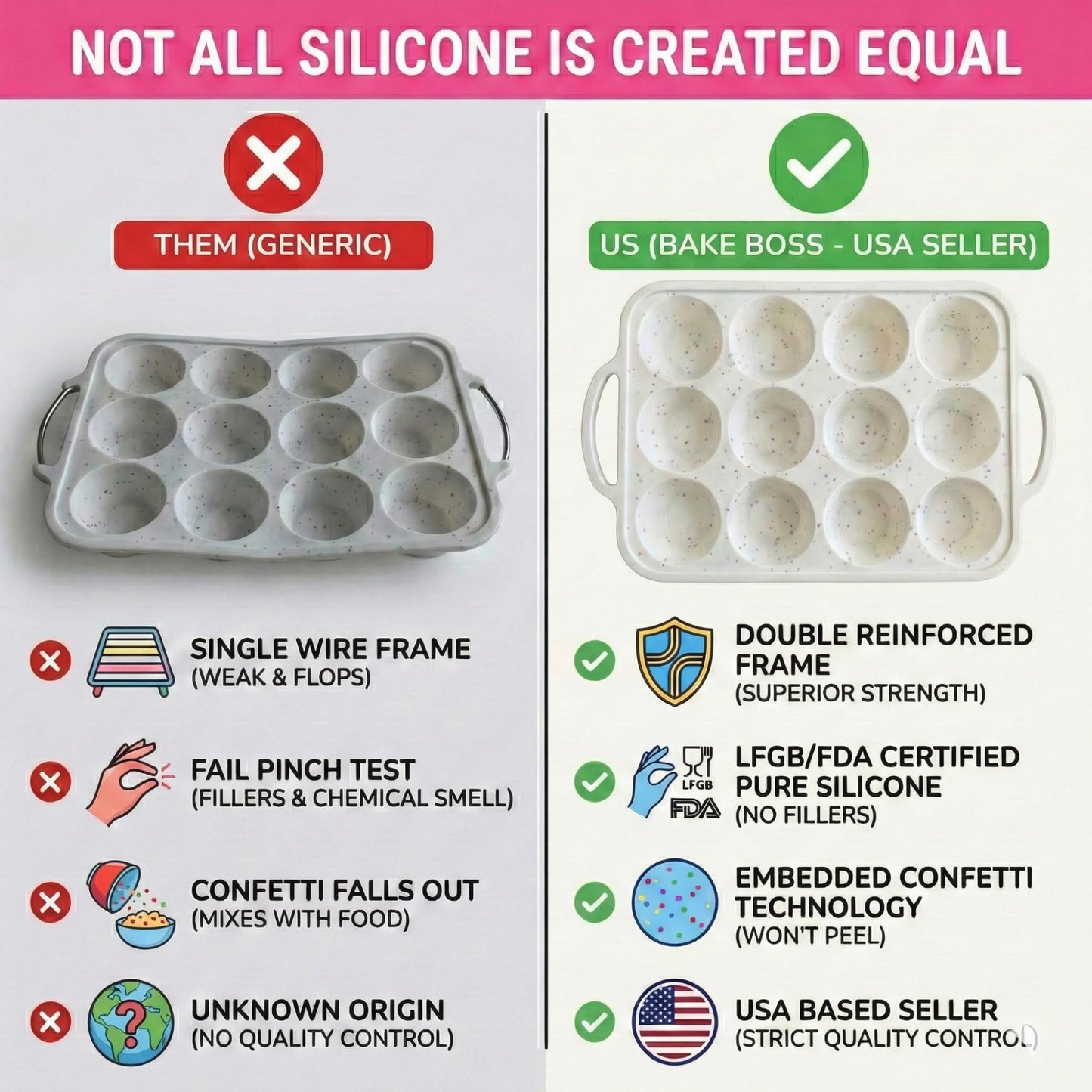 BAKE BOSS 2-Pack Silicone Muffin Pan for Baking with Metal Reinforced Frame -12 Cup Regular Size Cupcake Pan, BPA Free Silicone Muffin Tray - Cupcake Baking Pan Molds for Oven & Dishwasher Safe