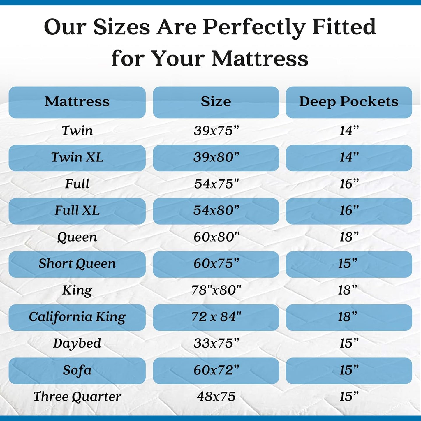 13" Waterguard Quilted Cotton Mattress Pad - Full XL Size - Soft, Comfortable, and Fluffy Mattress Pad - Waterproof