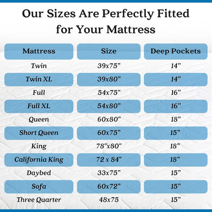 13" Waterguard Quilted Cotton Mattress Pad - Full XL Size - Soft, Comfortable, and Fluffy Mattress Pad - Waterproof