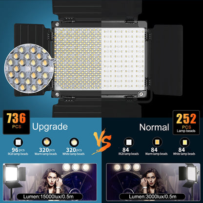 GVM RGB LED Video Light with Bluetooth Control, 360° Full Color 1000D PRO Video Lighting Kit with 736pcs Led Beads, 2 Packs Led Panel Light for YouTube Studio, Video Shooting, Conference, CRI 97+