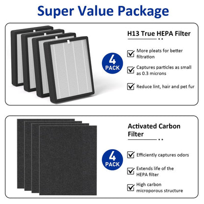 ProHEPA 9000 True HEPA Replacement Filters Compatible with VEVA ProHEPA 9000 Puri-fiers, 4 pack H13 True HEPA Filters & 4 Activated Carbon Pre-Filters
