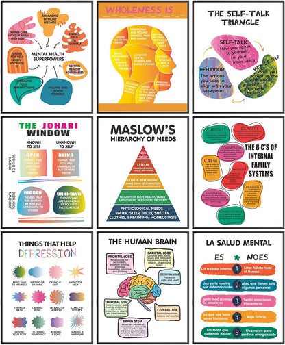 Mental Health Matters Poster, Therapy Office Decor, Counseling Office Must Haves, Kids Emotions Chart Wall Art