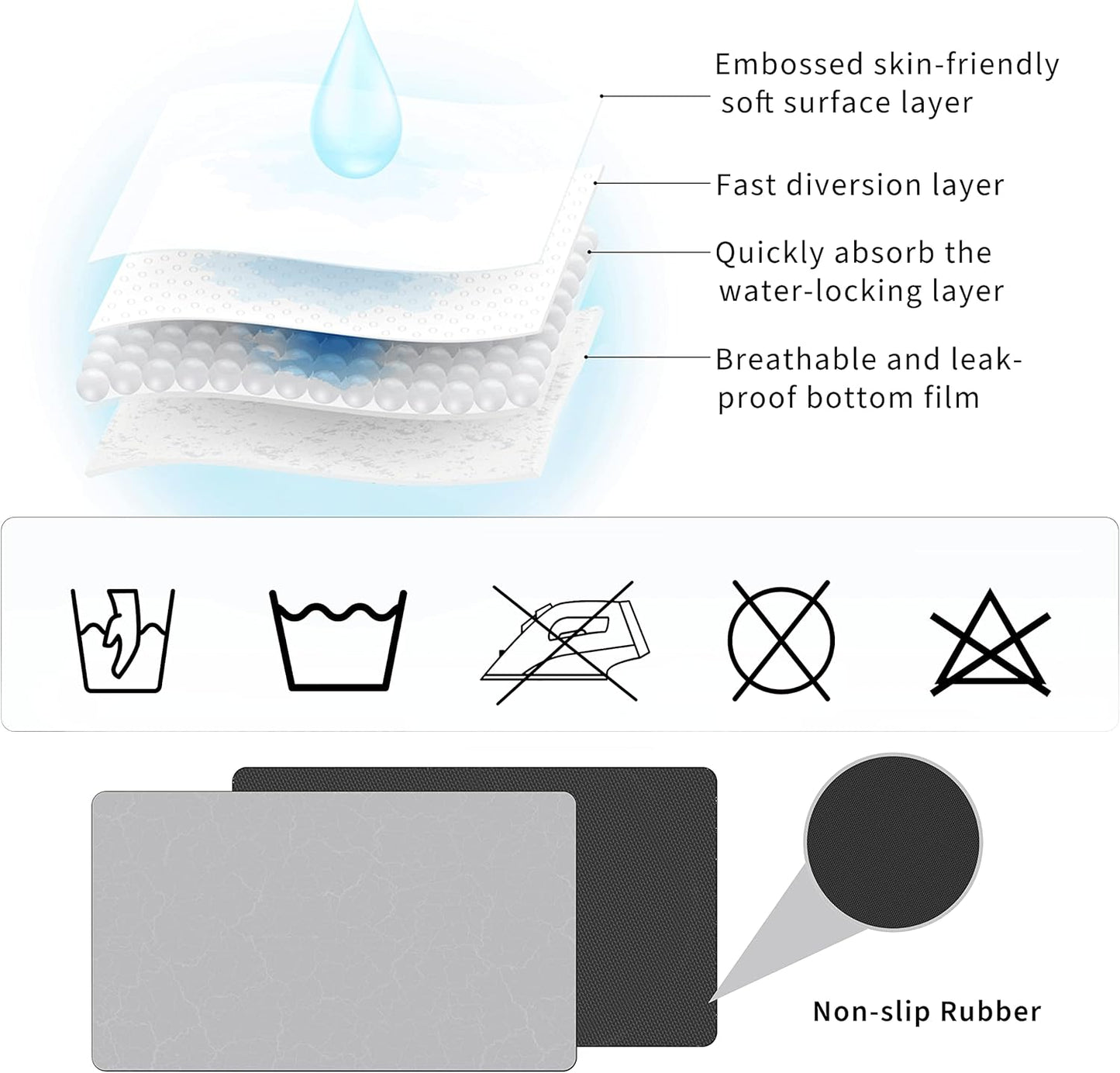 23"x15", Golener Coffee Bar Mat - Under Coffee Maker Pad, Tray Mats Under Cafe Machine, Rubber Absorbent Mat, Under