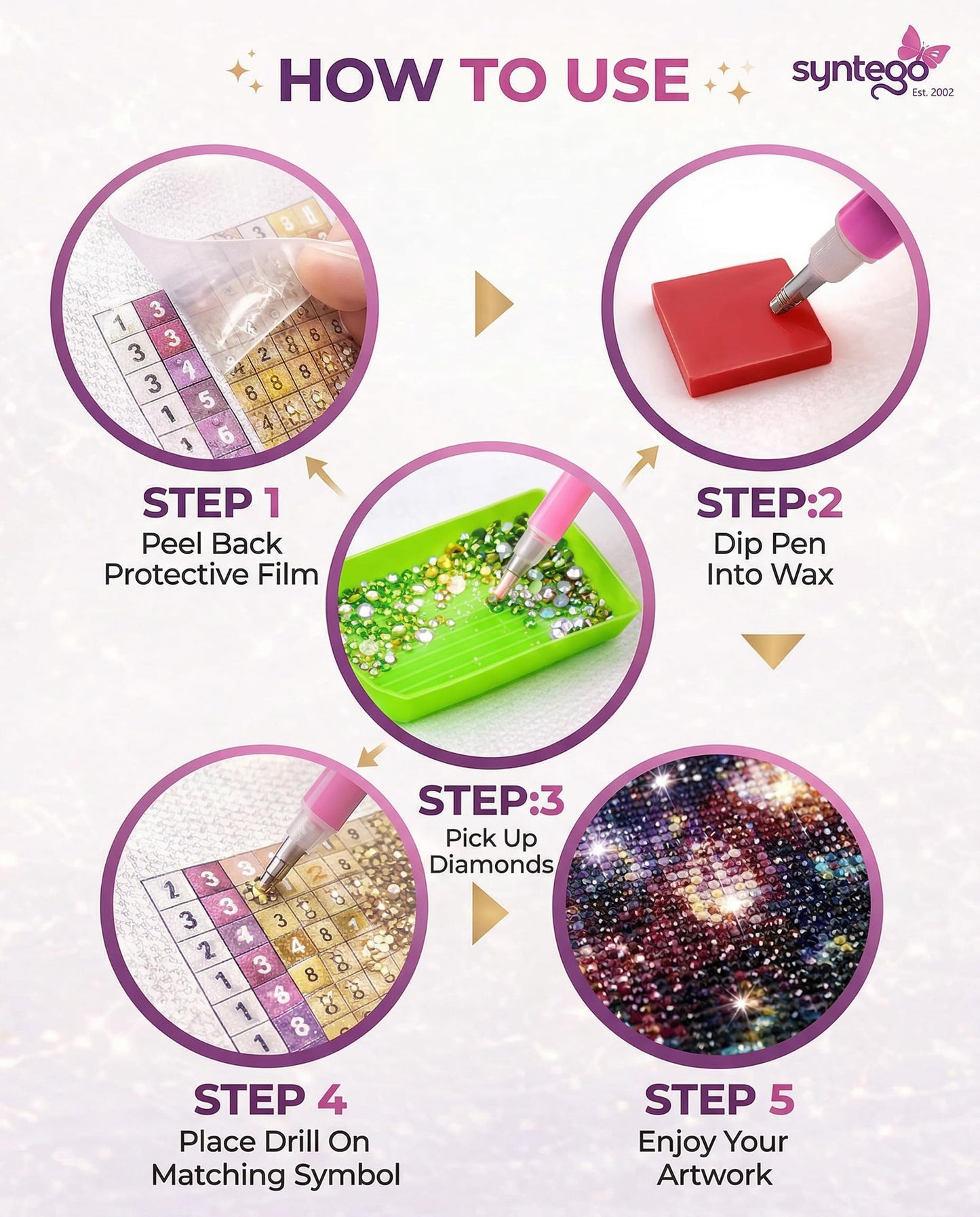 Syntego Diamond Painting Kits for Adults, 5D Diamond Art Kit, Relaxing Craft Kit, DIY Wall Decor, Gem Painting