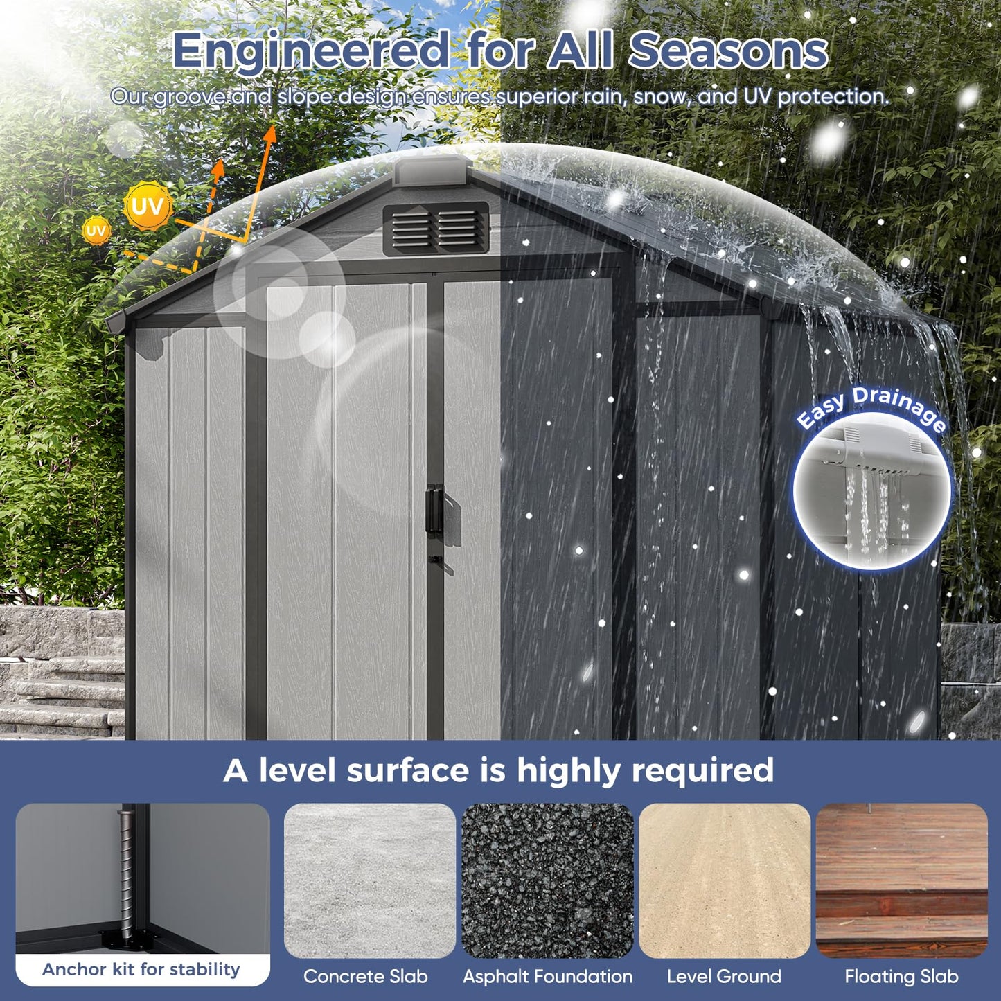 CDCASA 8x8x7 FT Resin Shed with Floor Included, Steel‑Reinforced Large Waterproof Outdoor Storage Sheds with Base & Lockable Door & Window & Vents, Outside Plastic Tool for Outside Patio Backyard