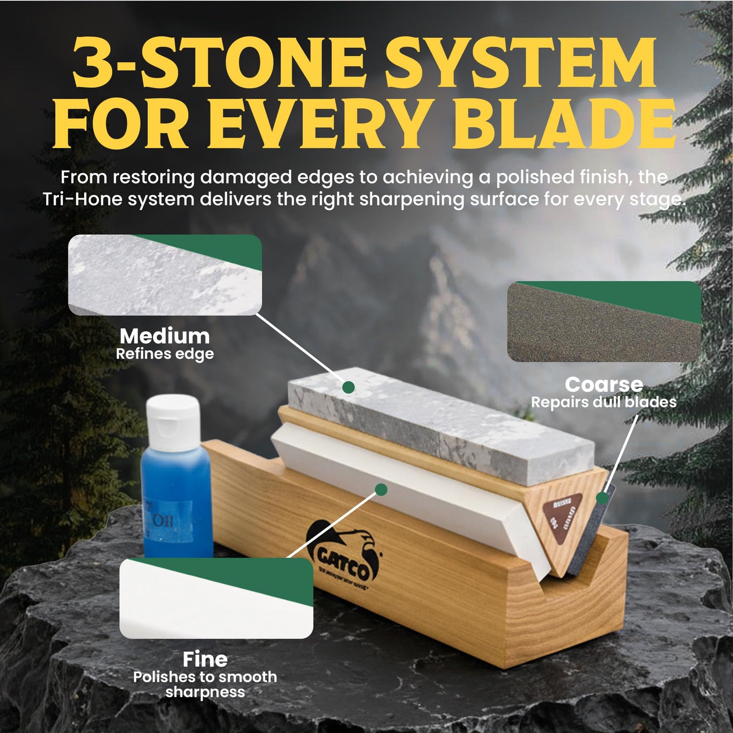 Gatco Arkansas Tri-Hone Sharpening Stone System – 3 Grit Knife Sharpening Kit with Soft, Medium & Coarse Stones, Honing Oil & Wood Base for Knives, Chisels, Blades, Straight Razors & Outdoor Tools