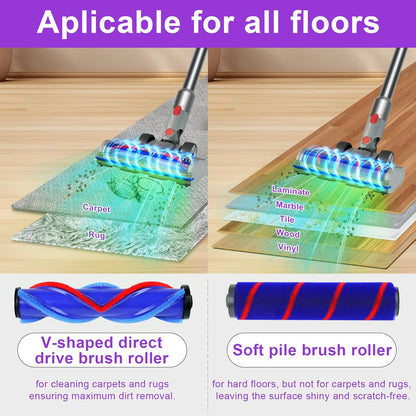 Lemige Vacuum Head Replacement - Upgraded Brushes for Dyson V7 V8 V10 V11 V15 | Quick-Release Anti-Tangle Design with LED Light