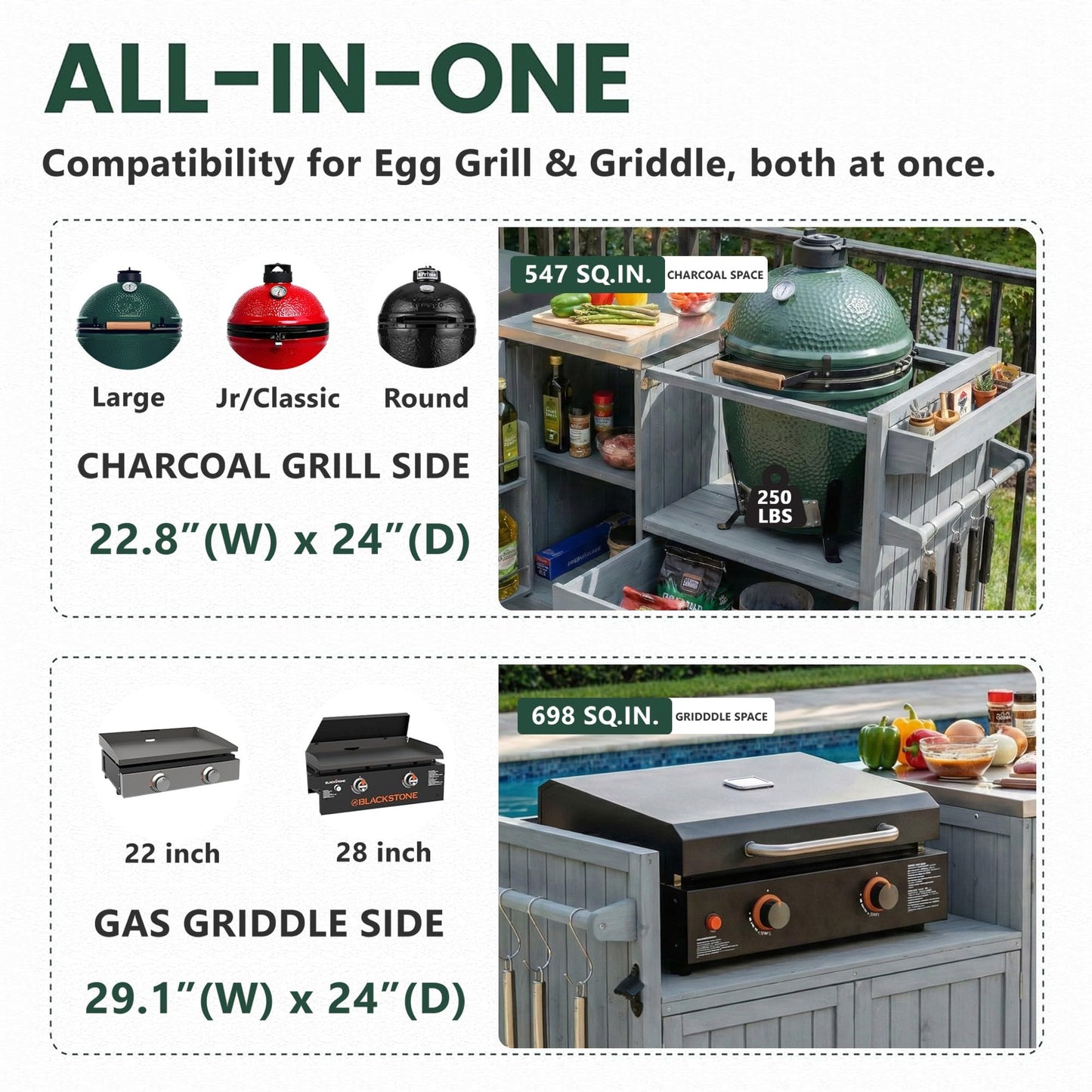 Merax 80.5" Outdoor Kitchen Island for Big Green Egg& Blackstone Griddle,Solid Wood Grill Cart Table with Stainless Steel Top,Drawer for Large Big Green Egg and 21"/28" Blackstone Griddle,Grey Blue