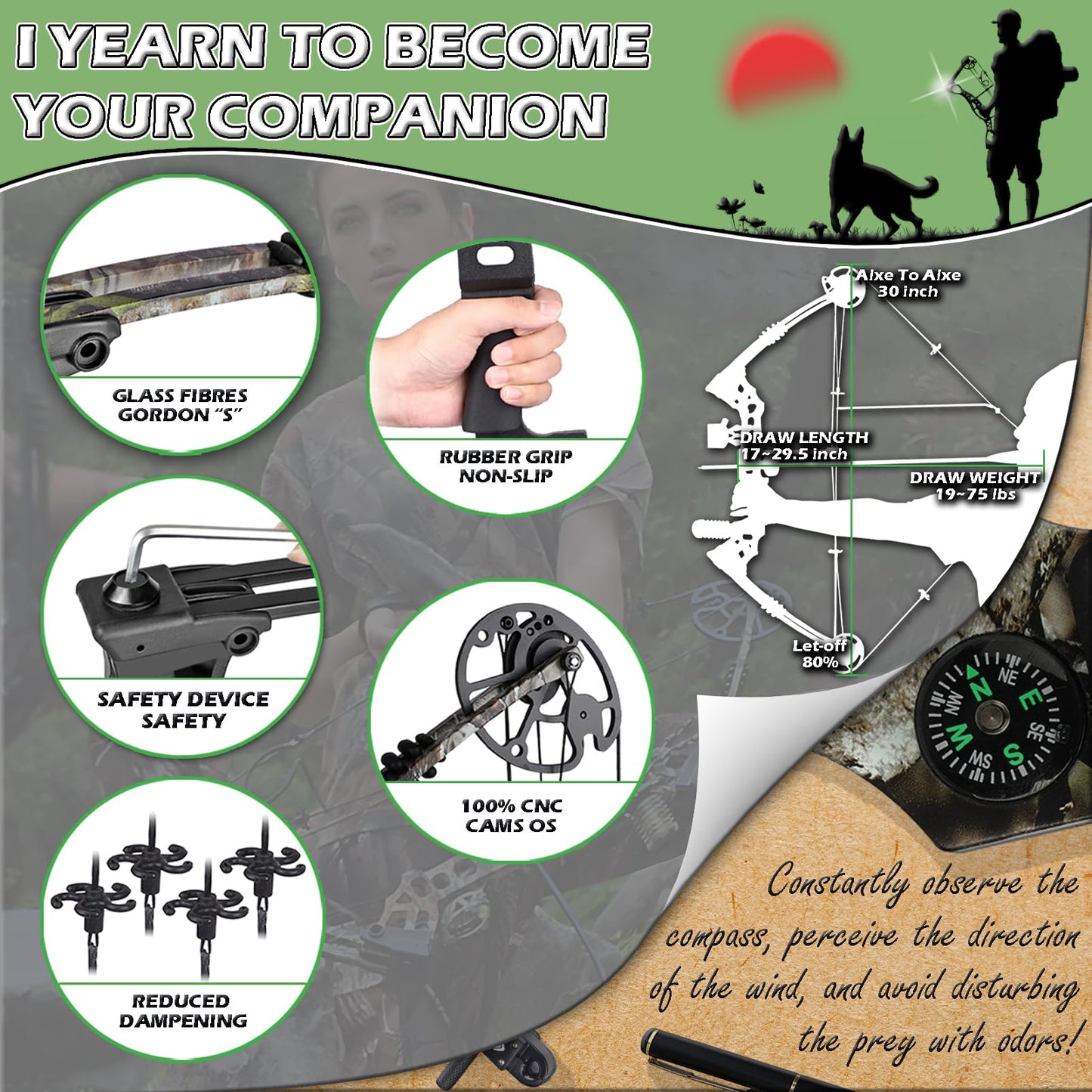 Compound Bow Kit, Hunting & Targeting, Gordon's Limb Made in USA, Draw Weight 19-75 lbs Adjustable, Draw Length 17”-29.5",up to IBO 325FPS Speed, with Archery Hunting Accessories (Right Hand, Camo)
