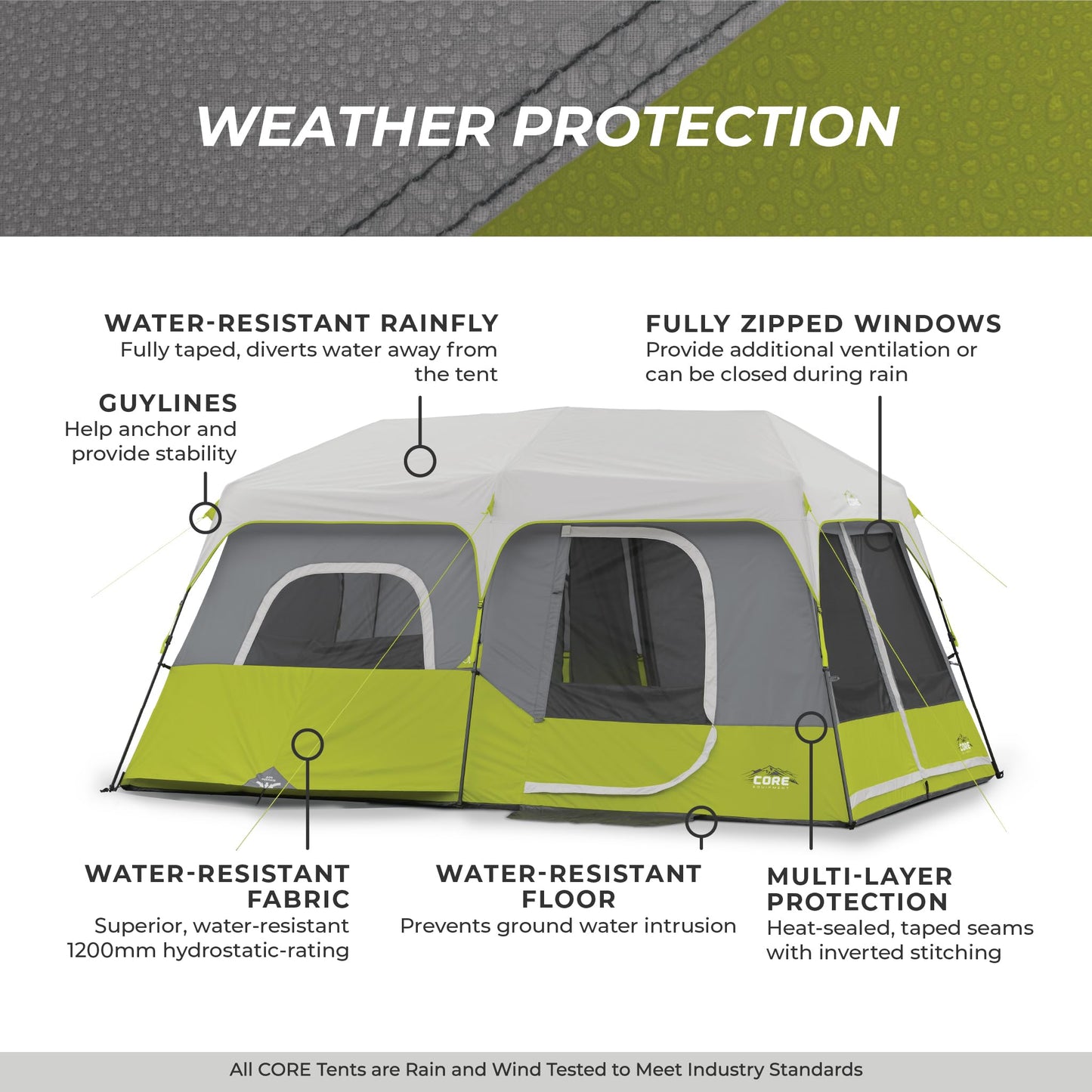 CORE 9 Person Instant Cabin Tent | Large Multi Room Family Pop Up Tent for 2 Minute Camp Setup | Included Storage Pockets for Camping Accessories