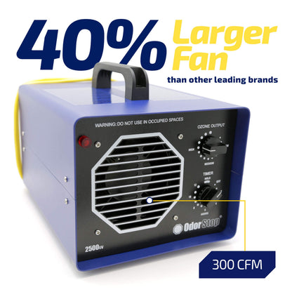 OdorStop OS4500UV Professional Grade Ozone Generator Ionizer for Areas of 4500 Square Feet+, For Deodorizing and Purifying Large Spaces Such as Commercial Properties and Gyms