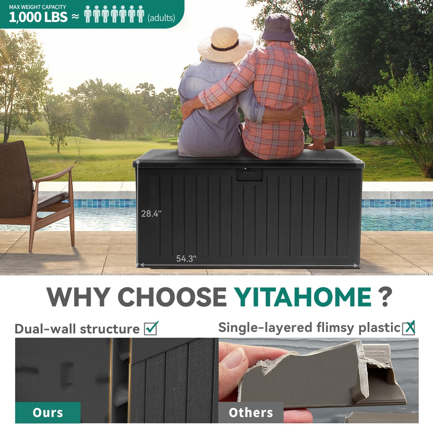 YITAHOME 180 Gallon Double-Wall Deck Box with Side Handles, Outdoor Large Storage for Patio Furniture Cushions, Garden Pool Accessories, Water Resistant & Lockable