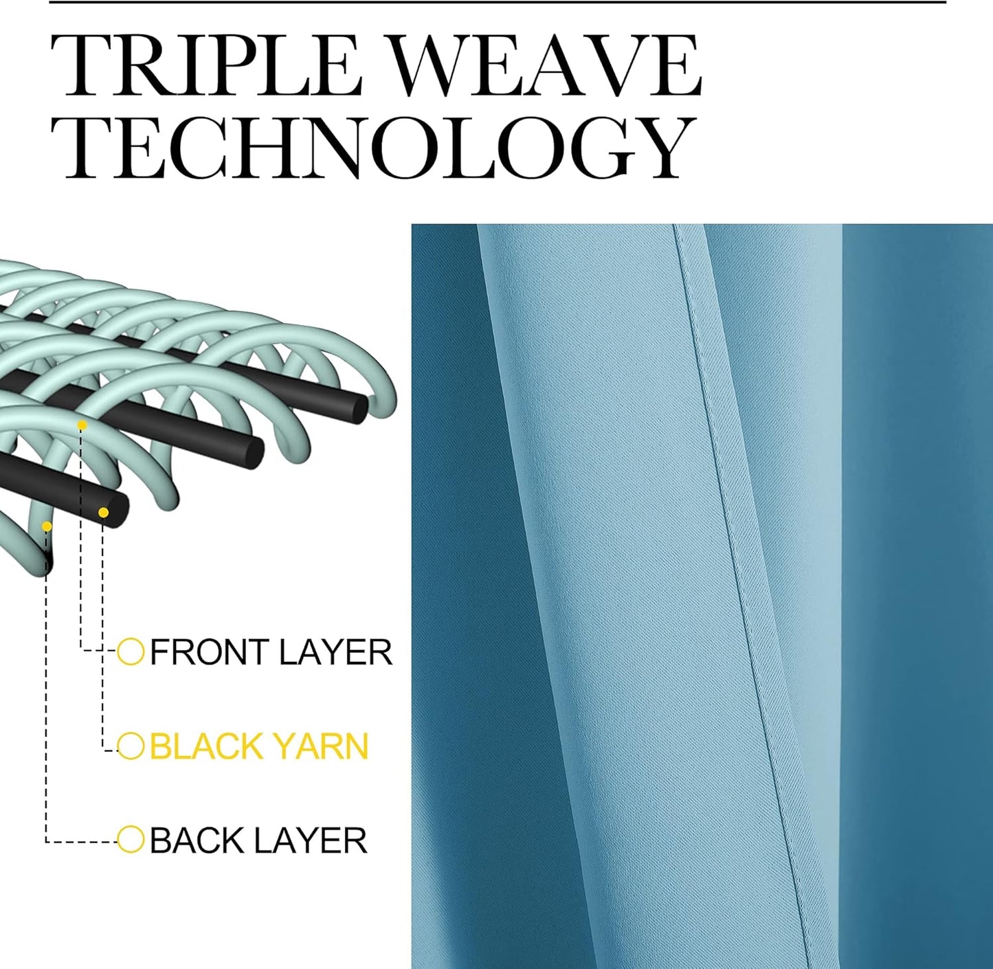 NICETOWN Blackout Curtain for Bedroom, Single Panel, W34 x L63 inches, Teal Blue, Thermal Insulated